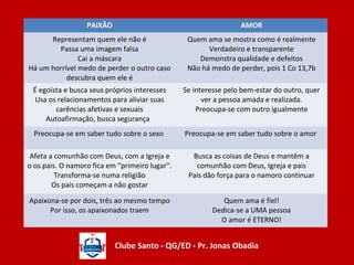 PAIXÃO AMOR 
Representam quem ele não é 
Passa uma imagem falsa 
Cai a máscara 
Há um horrível medo de perder o outro caso 
descubra quem ele é 
Quem ama se mostra como é realmente 
Verdadeiro e transparente 
Demonstra qualidade e defeitos 
Não há medo de perder, pois 1 Co 13,7b 
É egoísta e busca seus próprios interesses 
Usa os relacionamentos para aliviar suas 
carências afetivas e sexuais 
Autoafirmação, busca segurança 
Se interesse pelo bem-estar do outro, quer 
ver a pessoa amada e realizada. 
Preocupa-se com outro igualmente 
Preocupa-se em saber tudo sobre o sexo Preocupa-se em saber tudo sobre o amor 
Afeta a comunhão com Deus, com a Igreja e 
o os pais. O namoro fica em “primeiro lugar”. 
Transforma-se numa religião 
Os pais começam a não gostar 
Busca as coisas de Deus e mantêm a 
comunhão com Deus, Igreja e pais 
Pais dão força para o namoro continuar 
Apaixona-se por dois, três ao mesmo tempo 
Por isso, os apaixonados traem 
Quem ama é fiel! 
Dedica-se a UMA pessoa 
O amor é ETERNO! 
Clube Santo - QG/ED - Pr. Jonas Obadia 
 