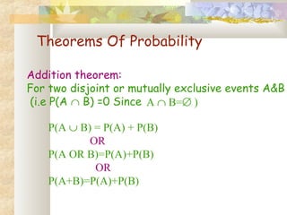 Theorems Of Probability 
Addition theorem: 
For two disjoint or mutually exclusive events A&B 
(i.e P(A Ç B) =0 Since A Ç B=Æ ) 
P(A È B) = P(A) + P(B) 
OR 
P(A OR B)=P(A)+P(B) 
OR 
P(A+B)=P(A)+P(B) 
 
