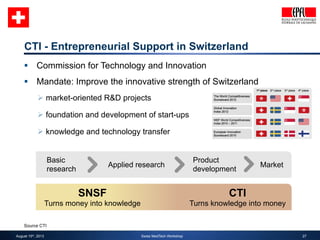 27 
CTI - Entrepreneurial Support in Switzerland 
§ Commission for Technology and Innovation 
§ Mandate: Improve the inn...