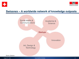 Swissnex – A worldwide network of knowledge outposts 
41 
Source: Swissnex 
Art, Design & 
Technology 
August 15th, 2013 S...