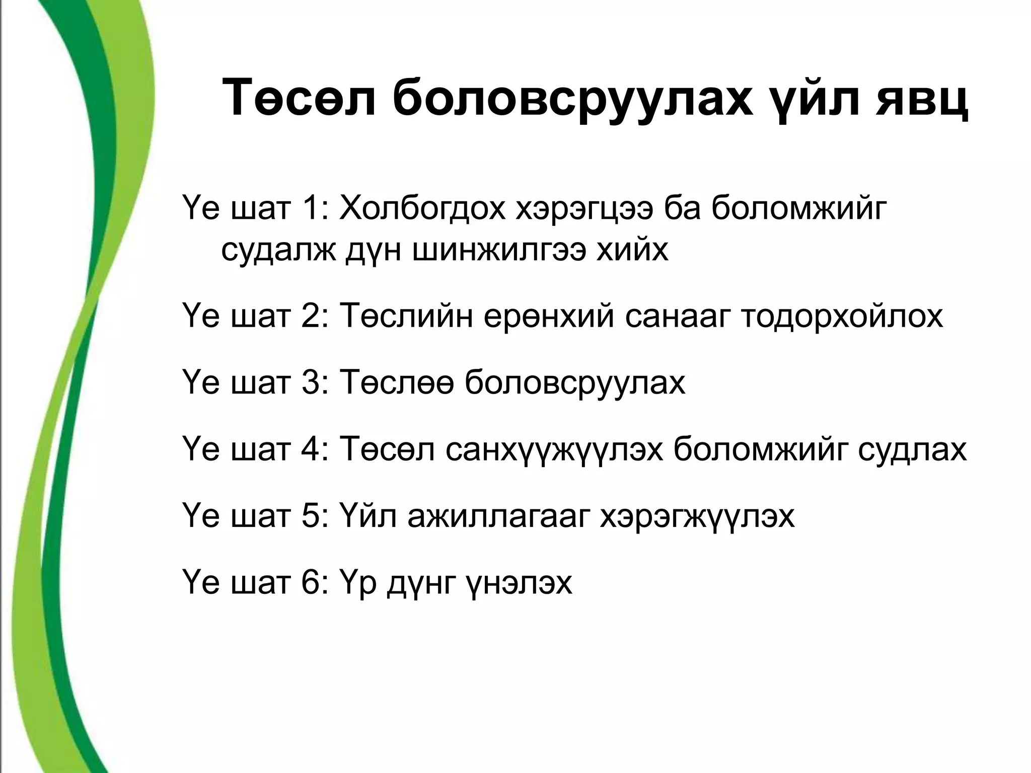 Төсөл боловсруулах үйл явц 
Үе шат 1: Холбогдох хэрэгцээ ба боломжийг 
судалж дүн шинжилгээ хийх 
Үе шат 2: Төслийн ерөнхий санааг тодорхойлох 
Үе шат 3: Төслөө боловсруулах 
Үе шат 4: Төсөл санхүүжүүлэх боломжийг судлах 
Үе шат 5: Үйл ажиллагааг хэрэгжүүлэх 
Үе шат 6: Үр дүнг үнэлэх 
 