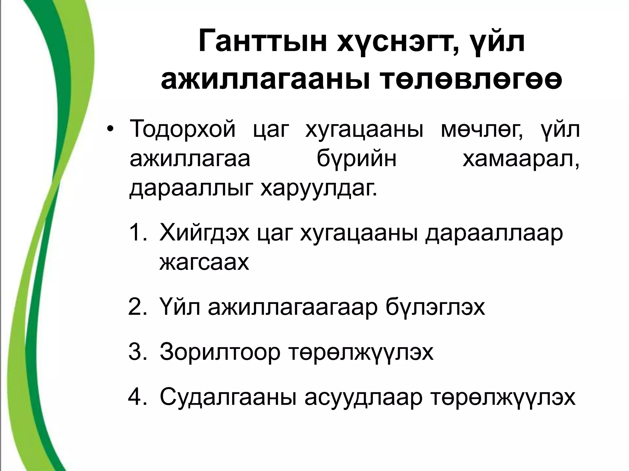 Ганттын хүснэгт, үйл 
ажиллагааны төлөвлөгөө 
• Тодорхой цаг хугацааны мөчлөг, үйл 
ажиллагаа бүрийн хамаарал, 
дарааллыг харуулдаг. 
1. Хийгдэх цаг хугацааны дарааллаар 
жагсаах 
2. Үйл ажиллагаагаар бүлэглэх 
3. Зорилтоор төрөлжүүлэх 
4. Судалгааны асуудлаар төрөлжүүлэх 
 