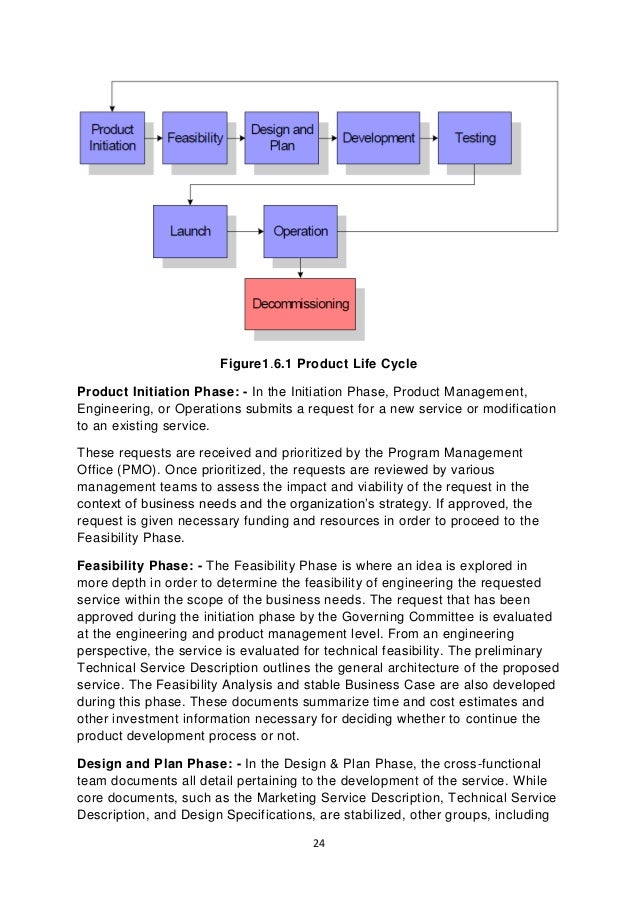 Product Policy & Brand Management