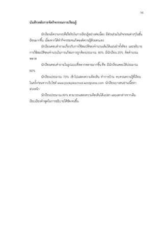 16 
บันทึกหลังการจัดกิจกรรมการเรียนรู้ 
นักเรียนมีความกระตือรือร้นในการเรียนรู้อย่างต่อเนื่อง มีส่วนร่วมในกิจกรรมต่างๆในชั้น เรียนมากขึ้น เนื่องจากได้ทากิจกรรมจนเกิดองค์ความรู้ด้วยตนเอง 
นักเรียนตอบคาถามเกี่ยวกับการใช้สมบัติของจานวนเต็มได้แม่นยาทั้งห้อง และอธิบาย การใช้สมบัติของจานวนในการแก้สมการถูกต้องประมาณ 80% มีนักเรียน 20% คิดคานวณ พลาด 
นักเรียนตอบคาถามในรูปแบบที่หลากหลายมากขึ้น คือ มีนักเรียนตอบได้ประมาณ 60% 
นักเรียนประมาณ 70% เข้าไปแสดงความคิดเห็น ทาการบ้าน ทบทวนความรู้ที่เรียน ในครั้งก่อนจากเว็บไซต์ www.pookpikschool.wordpress.com นักเรียนบางคนอ่านเนื้อหา ล่วงหน้า 
นักเรียนประมาณ 60% สามารถแสดงความคิดเห็นได้แปลก และแตกต่างจากเดิม เรียบเรียงคาพูดในการอธิบายได้ชัดเจนขึ้น 
 