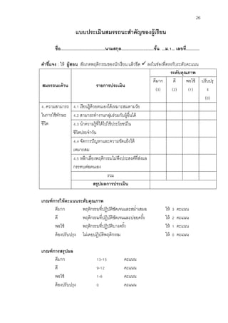26 
แบบประเมินสมรรถนะสาคัญของผู้เรียน 
ชื่อ........................................นามสกุล.............................ชั้น. ...ม.1... เลขที่............ 
คาชี้แจง : ให้ ผู้สอน สังเกตพฤติกรรมของนักเรียน แล้วขีด  ลงในช่องที่ตรงกับระดับคะแนน 
สมรรถนะด้าน 
รายการประเมิน 
ระดับคุณภาพ 
ดีมาก 
(3) 
ดี 
(2) 
พอใช้ 
(1) 
ปรับปรุ ง 
(0) 
4. ความสามารถ 
ในการใช้ทักษะ ชีวิต 
4.1 เรียนรู้ด้วยตนเองได้เหมาะสมตามวัย 
4.2 สามารถทางานกลุ่มร่วมกับผู้อื่นได้ 
4.3 นาความรู้ที่ได้ไปใช้ประโยชน์ใน ชีวิตประจาวัน 
4.4 จัดการปัญหาและความขัดแย้งได้ เหมาะสม 
4.5 หลีกเลี่ยงพฤติกรรมไม่พึงประสงค์ที่ส่งผล กระทบต่อตนเอง 
รวม 
สรุปผลการประเมิน 
เกณฑ์การให้คะแนนระดับคุณภาพ 
ดีมาก พฤติกรรมที่ปฏิบัติชัดเจนและสม่าเสมอ ให้ 3 คะแนน 
ดี พฤติกรรมที่ปฏิบัติชัดเจนและบ่อยครั้ง ให้ 2 คะแนน 
พอใช้ พฤติกรรมที่ปฏิบัติบางครั้ง ให้ 1 คะแนน 
ต้องปรับปรุง ไม่เคยปฏิบัติพฤติกรรม ให้ 0 คะแนน 
เกณฑ์การสรุปผล 
ดีมาก 13-15 คะแนน 
ดี 9-12 คะแนน 
พอใช้ 1-8 คะแนน 
ต้องปรับปรุง 0 คะแนน  