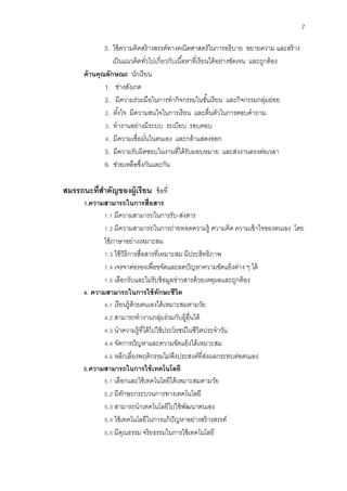 7 
3. ใช้ความคิดสร้างสรรค์ทางคณิตศาสตร์ในการอธิบาย ขยายความ และสร้าง เป็นแนวคิดทั่วไปเกี่ยวกับเนื้อหาที่เรียนได้อย่างชัดเจน และถูกต้อง 
ด้านคุณลักษณะ นักเรียน 
1. ช่างสังเกต 
2. มีความร่วมมือในการทากิจกรรมในชั้นเรียน และกิจกรรมกลุ่มย่อย 
2. ตั้งใจ มีความสนใจในการเรียน และตื่นตัวในการตอบคาถาม 
3. ทางานอย่างมีระบบ ระเบียบ รอบคอบ 
4. มีความเชื่อมั่นในตนเอง และกล้าแสดงออก 
5. มีความรับผิดชอบในงานที่ได้รับมอบหมาย และส่งงานตรงต่อเวลา 
6. ช่วยเหลือซึ่งกันและกัน 
สมรรถนะที่สาคัญของผู้เรียน ข้อที่ 
1.ความสามารถในการสื่อสาร 
1.1 มีความสามารถในการรับ-ส่งสาร 
1.2 มีความสามารถในการถ่ายทอดความรู้ ความคิด ความเข้าใจของตนเอง โดย ใช้ภาษาอย่างเหมาะสม 
1.3 ใช้วิธีการสื่อสารที่เหมาะสม มีประสิทธิภาพ 
1.4 เจรจาต่อรองเพื่อขจัดและลดปัญหาความขัดแย้งต่าง ๆ ได้ 
1.5 เลือกรับและไม่รับข้อมูลข่าวสารด้วยเหตุผลและถูกต้อง 
4. ความสามารถในการใช้ทักษะชีวิต 
4.1 เรียนรู้ด้วยตนเองได้เหมาะสมตามวัย 
4.2 สามารถทางานกลุ่มร่วมกับผู้อื่นได้ 
4.3 นาความรู้ที่ได้ไปใช้ประโยชน์ในชีวิตประจาวัน 
4.4 จัดการปัญหาและความขัดแย้งได้เหมาะสม 
4.5 หลีกเลี่ยงพฤติกรรมไม่พึงประสงค์ที่ส่งผลกระทบต่อตนเอง 
5.ความสามารถในการใช้เทคโนโลยี 
5.1 เลือกและใช้เทคโนโลยีได้เหมาะสมตามวัย 
5.2 มีทักษะกระบวนการทางเทคโนโลยี 
5.3 สามารถนาเทคโนโลยีไปใช้พัฒนาตนเอง 
5.4 ใช้เทคโนโลยีในการแก้ปัญหาอย่างสร้างสรรค์ 
5.5 มีคุณธรรม จริยธรรมในการใช้เทคโนโลยี  