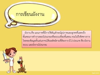 การเขียนผังงาน 
ผังงาน คือ แผนภาพที่มีการใช้สัญลักษณ์รูปภาพและลูกศรที่แสดงถึง 
ขัน้ตอนการทางานของโปรแกรมหรือระบบทีละขัน้ตอน รวมไปถึงทิศทางการ 
ไหลของข้อมูลตัง้แต่แรกจนได้ผลลัพธ์ตามที่ต้องการ มี 2 ประเภท คือ ผังงาน 
ระบบ และผังงานโปรแกรม 
 