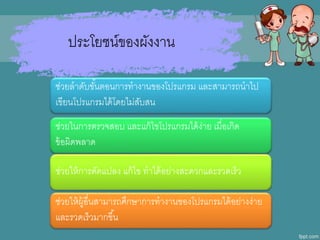 ประโยชน์ของผังงาน 
ช่วยลาดับขัน้ตอนการทางานของโปรแกรม และสามารถนาไป 
เขียนโปรแกรมได้โดยไม่สับสน 
ช่วยในการตรวจสอบ และแก้ไขโปรแกรมได้ง่าย เมื่อเกิด 
ข้อผิดพลาด 
ช่วยให้การดัดแปลง แก้ไข ทาได้อย่างสะดวกและรวดเร็ว 
ช่วยให้ผู้อื่นสามารถศึกษาการทางานของโปรแกรมได้อย่างง่าย 
และรวดเร็วมากขึน้ 
 