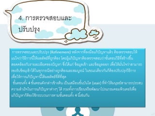 4. การตรวจสอบและ 
ปรับปรุง 
การตรวจสอบและปรับปรุง (Refinement) หลังจากที่ลงมือแก้ปัญหาแล้ว ต้องตรวจสอบให้ 
แน่ใจว่าวิธีการนีใ้ห้ผลลัพธ์ที่ถูกต้อง โดยผู้แก้ปัญหาต้องตรวจสอบว่าขัน้ตอนวิธีที่สร้างขึน้ 
สอดคล้องกับรายละเอียดของปัญหา ซงึ่ได้แก่ ข้อมูลเข้า และข้อมูลออก เพื่อให้มนั่ใจว่าสามารถ 
รองรับข้อมุเข้าได้ในทุกกรณีอย่างถูกต้องและสมบูรณ์ ในขณะเดียวกันก็ต้องปรับปรุงวิธีการ 
เพื่อให้การแก้ปัญหานีไ้ด้ผลลัพธ์ที่ดีที่สุด 
ขัน้ตอนทัง้ 4 ขัน้ตอนดังกล่าวข้างต้น เป็นเสมือนขัน้บันได (stair) ที่ทาให้มนุษย์สามารถประสบ 
ความสาเร็จในการแก้ปัญหาต่างๆ ได้ รวมทัง้การเขียนหรือพัฒนาโปรแกรมคอมพิวเตอร์เพื่อ 
แก้ปัญหาก็ต้องใช้กระบวนการตามขัน้ตอนทัง้ 4 นีเ้ช่นกัน 
 