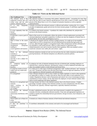 Journal of Economics and Development Studies 1(1); June 2013 pp. 60-74 Onyemaechi Joseph Onwe 
Table 4.1: Views on the Informal Sector 
The Traditional View The Current View 
The informal sector is the 
traditional economy that will 
wither away and die with 
modern, industrial growth 
The informal economy is increasing with modern, industrial growth – accounting for more than 
half of the new jobs in Latin America and 80 percent of new jobs in Africa. In India, more than 90 
percent of the labour force is in it. It is a feature of economic transition as well as capitalist 
industrialisation. 
It is only marginally 
productive. 
Virtually everywhere the informal economy is efficient and resilient, creating jobs. It is a major 
provider of employment, goods and services for lower-income groups. It contributes significantly 
to GDP. 
It exists separately from the 
formal 
economy. 
It is linked to the formal economy – it produces for, trades with, distributes for, and provides 
services to the formal economy. 
It represents a reserve pool of 
surplus 
labour. 
Much of the recent rise in informality reflects the decline in formal employment associated with 
structural adjustment and global competition. It reflects not only the incapacity of formal firms to 
absorb labour, but also their unwillingness to do so. 
Most of those in the sector 
are 
entrepreneurs of illegal and 
unregistered enterprises 
seeking to 
avoid regulation and taxation. 
It should not be equated with the criminal or illegal economy. It is made up of non-standard 
wageworkers as well as entrepreneurs and self-employed persons producing legal goods and 
services, albeit through irregular or unregulated means. Most entrepreneurs and the selfemployed 
are amenable to, and would welcome, efforts to reduce barriers to registration and 
related transaction costs and to increase benefits from regulation. Most non-standard workers 
would also welcome more stable jobs and workers´ rights. 
Work in the informal 
economy is 
comprised mostly of survival 
activities 
and thus is not a subject for 
economic 
policy. 
Informal enterprises include not only survival activities but also stable enterprises and dynamic 
growing businesses. All informal enterprises are affected by economic policies. 
It comprises mainly of 
unregistered 
business. 
It comprises not only of informal enterprises but also of informal jobs, including employees of 
informal firms, casual day labourers, and domestic workers as well as industrial outworkers and 
other non-standard workers in both informal and formal firms. 
It comprises mostly of street 
traders and very small-scale 
producers. 
It is made up of a wide range of informal arrangements- both ”resilient old forms” and ”emerging 
new ones” (temporary and part-time jobs plus home-based work for high tech industries). Its two 
basic segments are informal enterprises and informal jobs. 
It is unregulated. Some informal enterprises-such as street vendors-are highly regulated, so much so that regulations 
are impossible to enforce or comply with and are often not clear either to local authorities or to 
vendors. Regulations become a tool of harassment and control, not a way to encourage economic 
contributions of street vendors. On the other hand, the employers of most informal workers often 
seek to avoid complying with labour legislation. 
Because it is unregulated and 
untaxed, 
many working in the 
informal sector 
are wealthy. 
Average incomes are lower in the informal economy than in the formal economy. A higher 
percentage of people working in the informal economy are micro entrepreneurs who hire others. 
The poorest are, typically, informal wageworkers, especially industrial outworkers. 
To regulate the informal 
economy is 
unnecessary interference with 
its 
workings. 
In today’s globalised economy, the active role of government is needed in the regulation of 
economic activities, including the informal economy. Clear rules and appropriate legislation are 
needed to regulate the relationship between governments, foreign investors, local enterprises, and 
the workforce. 
Street traders are to blame for 
crime 
in the inner sites. 
Criminals are a threat to business interests of both formal and informal enterprises. 
It does not contribute to 
economic 
growth. 
It contributes substantially to the economy and needs to be encouraged and facilitated. 
Source: Adapted from Becker (2004), The Informal Sector 
© American Research Institute for Policy Development 64 www.aripd.org/jeds 
 