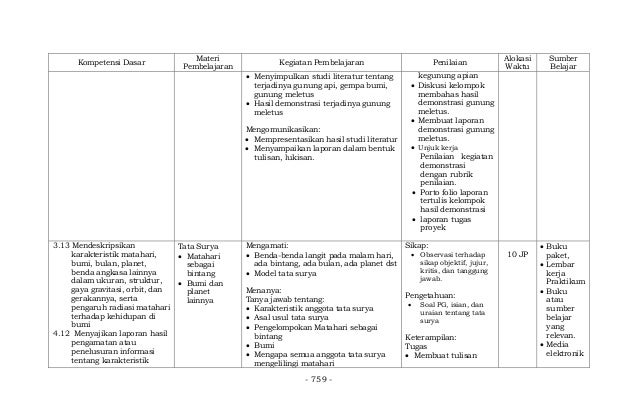 Contoh Laporan Observasi Gempa Bumi