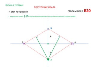 ПОСТРОЕНИЕ ОВАЛА
Запись в тетради:
СТРОИМ ОВАЛ R20
R
R
А
1. Из вершины ромба (.)А опускаем перпендикуляры на противоположенные стороны ромба.
В
4 этап построения
С К
 