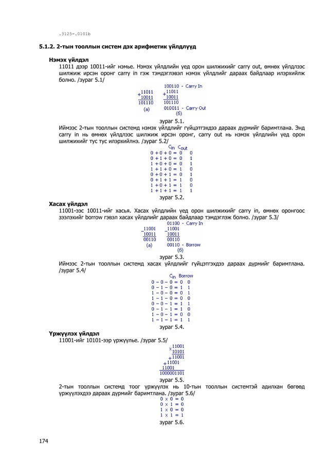 Тоон электроник /монгол/ | PDF