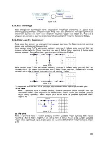 зураг 5.36. 
5.3.1. Бааз элементүүд 
Тоон электроникт ашиглагддаг логик үйлдлүүдийг гүйцэтгэдэг элементүүд нь дараах бааз элементүүдэд суурилагдан хийгдсэн байдаг. Ямар нэгэн бааз элементийн гол үүрэг тухайн бааз элементийг ашиглан NOR буюу NAND үйлдлийг гүйцэтгэж чаддаг байх явдал юм. Учир энэ 2 үйлдлийн аль нэгнийг нь ашиглан ямарч төвөгтэй логик үйлдлийг гүйцэтгэх боломжтой байдаг. 
5.3.2. Diode Logic (DL) бааз элемент 
Диод логик бааз элемент нь хагас дамжуулагч диодыг ашиглана. Энэ бааз элементийг хэлхээнд дараах хоёр хэлбэрээр холбож ашиглана. 
Хэрэв диодыг зураг 5.37-д үзүүлснээр холбовол оролтонд 0 байхад диод нээлттэй байх тул диодоор гүйдэл гүйхгүй. Иймээс гаралтанд мөн адил 0 байна. Харин оролтонд 1 байхад диод хаагдаж диодоор гүйдэл гүйх учраас гаралтанд оролттой адилхан 1 байна. 
A 
Z 
0 
0 
зураг 5.37. 
1 
1 
Хэрэв диодыг зураг 5.38-д үзүүлснээр холбовол оролтонд 0 байхад диод хаалттай байх тул диодоор гүйдэл гүйх учраас гаралтанд мөн адил 0 байна. Харин оролтонд 1 байхад диод нээгдэж диодоор гүйдэл гүйхгүй учраас гаралтанд оролттой адилхан 1 байна. 
A 
Z 
0 
0 
зураг 5.38. 
1 
1 
DL элементийг ашиглан AND ба OR үйлдлүүд, тэдгээрийн хослолыг хэрхэн гүйцэтгэхийг үзье. 
DL OR GATE 
Хэрэв 2 оролтонд логик 0 байвал диодууд нээлттэй (диодоор гүйдэл гүйхгүй) байх тул гаралтанд 0 байна. Харин 2 оролтын аль нэгэнд логик 1 байвал тухайн диод хаагдаж (диодоор гүйдэл гүйнэ) гаралтанд 1 гарна. Эндээс үзвэл энэ нь логик OR үйлдлийг гүйцэтгэж байна. /зураг 5.39/ 
A 
B 
Z 
0 
0 
0 
0 
1 
1 
1 
0 
1 
Z=A+B 
зураг 5.39. 
1 
1 
1 
DL AND GATE 
Хэрэв 2 оролтонд логик 1 байвал диодууд нээлттэй (диодоор гүйдэл гүйхгүй) байх учраас гаралтанд 1 байна. Харин 2 оролтын аль нэгэнд логик 0 байвал тухайн диод хаагдаж (диодоор гүйдэл гүйж) гаралтанд 0 гарна. Эндээс үзвэл энэ нь логик AND үйлдлийг гүйцэтгэж байна. /зураг 5.40/ 
183 
 