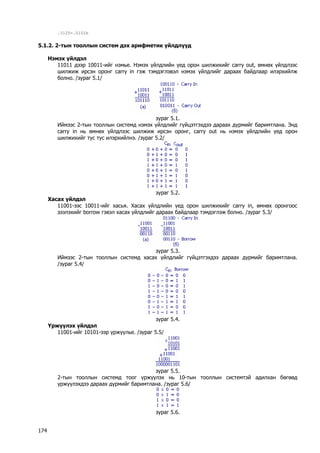 .3125=.0101b 
5.1.2. 2-тын тооллын систем дэх арифметик үйлдлүүд 
Нэмэх үйлдэл 
11011 дээр 10011-ийг нэмье. Нэмэх үйлдлийн үед орон шилжихийг carry out, өмнөх үйлдлээс шилжиж ирсэн оронг cаrry in гэж тэмдэглэвэл нэмэх үйлдлийг дараах байдлаар илэрхийлж болно. /зураг 5.1/ 
зураг 5.1. 
Иймээс 2-тын тооллын системд нэмэх үйлдлийг гүйцэтгэхдээ дараах дүрмийг баримтлана. Энд carry in нь өмнөх үйлдлээс шилжиж ирсэн оронг, carry out нь нэмэх үйлдлийн үед орон шилжихийг тус тус илэрхийлнэ. /зураг 5.2/ 
зураг 5.2. 
Хасах үйлдэл 
11001-ээс 10011-ийг хасья. Хасах үйлдлийн үед орон шилжихийг carry in, өмнөх оронгоос зээлэхийг borrow гэвэл хасах үйлдлийг дараах байдлаар тэмдэглэж болно. /зураг 5.3/ 
зураг 5.3. 
Иймээс 2-тын тооллын системд хасах үйлдлийг гүйцэтгэхдээ дараах дүрмийг баримтлана. /зураг 5.4/ 
зураг 5.4. 
Үржүүлэх үйлдэл 
11001-ийг 10101-ээр үржүүлье. /зураг 5.5/ 
зураг 5.5. 
2-тын тооллын системд тоог үржүүлэх нь 10-тын тооллын системтэй адилхан бөгөөд үржүүлэхдээ дараах дүрмийг баримтлана. /зураг 5.6/ 
зураг 5.6. 
174 
 