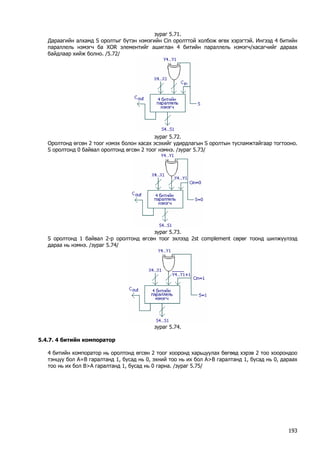зураг 5.71. 
Дараагийн алхамд S оролтыг бүтэн нэмэгийн Cin оролттой холбож өгөх хэрэгтэй. Ингээд 4 битийн параллель нэмэгч ба XOR элементийг ашиглан 4 битийн параллель нэмэгч/хасагчийг дараах байдлаар хийж болно. /5.72/ 
зураг 5.72. 
Оролтонд өгсөн 2 тоог нэмэх болон хасах эсэхийг удирдлагын S оролтын тусламжтайгаар тогтооно. S оролтонд 0 байвал оролтонд өгсөн 2 тоог нэмнэ. /зураг 5.73/ 
зураг 5.73. 
S оролтонд 1 байвал 2-р оролтонд өгсөн тоог эхлээд 2st complement сөрөг тоонд шилжүүлээд дараа нь нэмнэ. /зураг 5.74/ 
зураг 5.74. 
5.4.7. 4 битийн компоратор 
4 битийн компоратор нь оролтонд өгсөн 2 тоог хооронд харьцуулах бөгөөд хэрэв 2 тоо хоорондоо тэнцүү бол A=B гаралтанд 1, бусад нь 0, эхний тоо нь их бол A>B гаралтанд 1, бусад нь 0, дараах тоо нь их бол B>A гаралтанд 1, бусад нь 0 гарна. /зураг 5.75/ 
193 
 