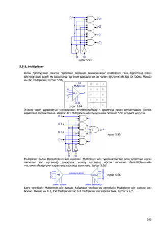 зураг 5.93. 
5.5.5. Multiplexer 
Олон оролтуудаас сонгож гаралтанд гаргадаг төхөөрөмжийг multiplexer гэнэ. Оролтонд өгсөн сигналуудаас алийг нь гаралтанд гаргахын удирдлагын сигналын тусламжтайгаар тогтооно. Жишээ нь 4x1 Multiplexer. /зураг 5.94/ 
Эндээс үзвэл удирдлагын сигналуудын тусламжтайгаар 4 оролтонд ирсэн сигналуудаас сонгож гаралтанд гаргаж байна. Иймээс 4x1 Multiplexer-ийн бүдүүвчийн схемийг 5.95-р зурагт үзүүлэв. 
S1 
S0 
Y 
0 
0 
I0 
0 
1 
I1 
1 
0 
I2 
зураг 5.94. 
1 
1 
I3 
зураг 5.95. 
Multiplexer болон Demultiplexer-ийг ашиглах. Multiplexer-ийн тусламжтайгаар олон оролтонд ирсэн сигналыг нэг шугамаар дамжуулж энэхүү шугамаар ирсэн сигналыг demultiplexer-ийн тусламжтайгаар олон гаралтанд гаргахад ашиглана. /зураг 5.96/ 
зураг 5.96. 
Бага эрэмбийн Multiplexer-ийг дараах байдлаар холбож их эрэмбийн Multiplexer-ийг гаргаж авч болно. Жишээ нь 4x1, 2x1 Multiplexer-ээс 8x1 Multiplexer-ийг гарган авах. /зураг 5.97/ 
199 
 