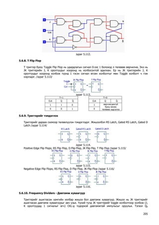 зураг 5.112. 
5.6.8. T Flip Flop 
T триггер буюу Toggle Flip Flop нь удирдлагын сигнал 0-ээс 1 болоход л төлөвөө өөрчилнө. Энэ нь JK триггерийн J, K оролтуудыг хооронд нь холбосонтой адилхан. Ер нь JK триггерийн J, K оролтуудыг хооронд холбож түүнд 1 гэсэн сигнал өгсөн холболтыг мөн Toggle холболт ч гэж нэрлэдэг. /зураг 5.113/ 
зураг 5.113. 
T=1 
T=0 
CLK 
Q 
⎯Q 
CLK 
Q 
⎯Q 
1 
1 
0 
1 
0 
0 
1 
0 
өөрчлөгдөхгүй буюу өмнөх төлөвөө хадгална 
5.6.9. Триггерийг тэмдэглэх 
Триггерийг дараах схемээр төлөөлүүлэн тэмдэглэдэг. Жишээлбэл RS Latch, Gated RS Latch, Gated D Latch /зураг 5.114/ 
зураг 5.114. 
Positive Edge Flip Flops; RS Flip Flop, D Flip Flop, JK Flip Flip, T Flip Flop /зураг 5.115/ 
зураг 5.115. 
Negative Edge Flip Flops; RS Flip Flop, D Flip Flop, JK Flip Flop /зураг 5.116/ 
зураг 5.116. 
5.6.10. Frequency Dividers - Давтамж хуваагуур 
Триггерийг ашигласан хамгийн хялбар жишээ бол давтамж хуваагуур. Жишээ нь JK триггерийг ашигласан давтамж хуваагуурыг авч үзье. Үүний тулд JK триггерийг toggle холболтоор холбож (J, K оролтуудад 1 сигналыг өгч) CKL-д тодорхой давтамжтай импульсыг оруулья. Тэгвэл Q0 205 
 