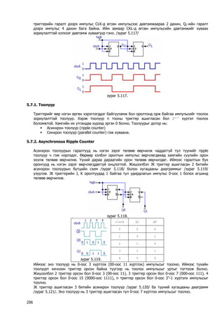 триггерийн гаралт дээрх импульс CLK-д өгсөн импульсээс давтамжаараа 2 дахин, Q1-ийн гаралт дээрх импульс 4 дахин бага байна. Ийм замаар CKL-д өгсөн импульсийн давтамжийг хуваах зориулалттай хэлхээг давтамж хуваагуур гэнэ. /зураг 5.117/ 
зураг 5.117. 
5.7.1. Тоолуур 
Триггерийг өөр нэгэн өргөн хэрэглэгддэг байгууламж бол оролтонд орж байгаа импульсийг тоолох зориулалттай тоолуур. Хэрэв тоолуур n тооны триггер ашигласан бол 2n-1 хүртэл тоолох боломжтой. Хамгийн их утгандаа хүрээд эргэн 0 болно. Тоолуурыг дотор нь: 
ƒ Асинхрон тоолуур (ripple counter) 
ƒ Синхрон тоолуур (parallel counter) гэж хуваана. 
5.7.2. Asynchronous Ripple Counter 
Асинхрон тоолуурын гаралтууд нь нэгэн зэрэг төлвөө өөрчилж чаддаггүй тул түүнийг ripple тоолуур ч гэж нэрлэдэг. Өөрөөр хэлбэл оролтын импульс өөрчлөгдөхөд хамгийн сүүлийн орон эхэлж төлвөө өөрчилнө. Үүний дараа дараагийн орон төлвөө өөрчилдөг. Иймээс гаралтын бүх оронгууд нь нэгэн зэрэг өөрчлөгддөггүй онцлогтой. Жишээлбэл JK триггер ашигласан 2 битийн асинхрон тоолуурын бүтцийн схем /зураг 5.118/ болон хугацааны диаграммыг /зураг 5.119/ үзүүлэв. JK триггерийн J, K оролтуудад 1 байгаа тул удирдлагын импульс 0-оос 1 болох агшинд төлвөө өөрчилнө. 
зураг 5.118. 
clock 
Q1 
Q0 
0 
0 
0 
1 
0 
1 
2 
1 
0 
3 
1 
1 
зураг 5.119. 
4 
0 
0 
Иймээс энэ тоолуур нь 0-оос 3 хүртлэх (00-оос 11 хүртлэх) импульсыг тоолно. Иймээс тухайн тоолуурт хичнээн триггер орсон байна түүгээр нь тоолох импульсыг уртыг тогтоож болно. Жишээлбэл 2 триггер орсон бол 0-оос 3 (00-оос 11), 3 триггер орсон бол 0-оос 7 (000-оос 111), 4 триггер орсон бол 0-оос 15 (0000-оос 1111), n триггер орсон бол 0-оос 2n-1 хүртэлх импульсыг тоолно. 
JK триггер ашигласан 3 битийн асинхрон тоолуур /зураг 5.120/ ба түүний хугацааны диаграмм /зураг 5.121/. Энэ тоолуур нь 3 триггер ашигласан тул 0-оос 7 хүртлэх импульсыг тоолно. 
206 
 