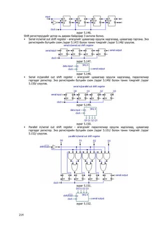 зураг 5.146. 
Shift регистерүүдийг дотор нь дараах байдлаар 3 ангилж болно. 
ƒ Serial in/serial out shift register - өгөгдлийг цуваагаар оруулж хадгалаад, цуваагаар гаргана. Энэ регистерийн бүтцийн схем /зураг 5.147/ болон таних тэмдгийг /зураг 5.148/ үзүүлэв. 
зураг 5.147. 
зураг 5.148. 
ƒ Serial in/parallel out shift register - өгөгдлийг цуваагаар оруулж хадгалаад, параллелиар гаргадаг регистер. Энэ регистерийн бүтцийн схем /зураг 5.149/ болон таних тэмдгийг /зураг 5.150/ үзүүлэв. 
зураг 5.149. 
зураг 5.150. 
ƒ Parallel in/serial out shift register - өгөгдлийг параллелиар оруулж хадгалаад, цуваагаар гаргадаг регистер. Энэ регистерийн бүтцийн схем /зураг 5.151/ болон таних тэмдгийг /зураг 5.152/ үзүүлэв. 
зураг 5.151. 
зураг 5.152. 
214 
 