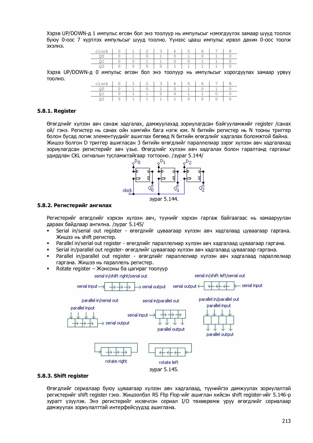 Тоон электроник /монгол/