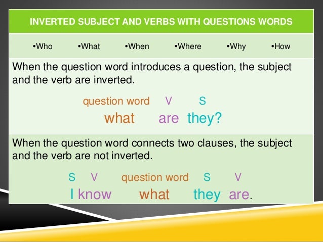 Normal and inverted word order in creative writing image
