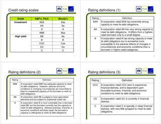 5.3 presentation slides | PDF