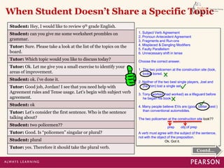 When Student Doesn’t Share a Specific Topic 
1. Subject Verb Agreement 
2. Pronoun Antecedent Agreement 
3. Fragments and ...