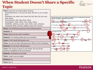 When Student Doesn’t Share a Specific 
Topic 
Tutor: pronouns are used in place of nouns. 
Personal pronoun: I, me, you, h...