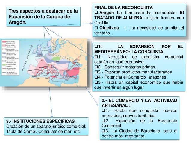 5 3 La Expansión De La Corona De Aragón Por El Mediterráneo
