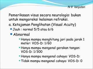 Visus Normal 5. fisiology penglihatan | PPT