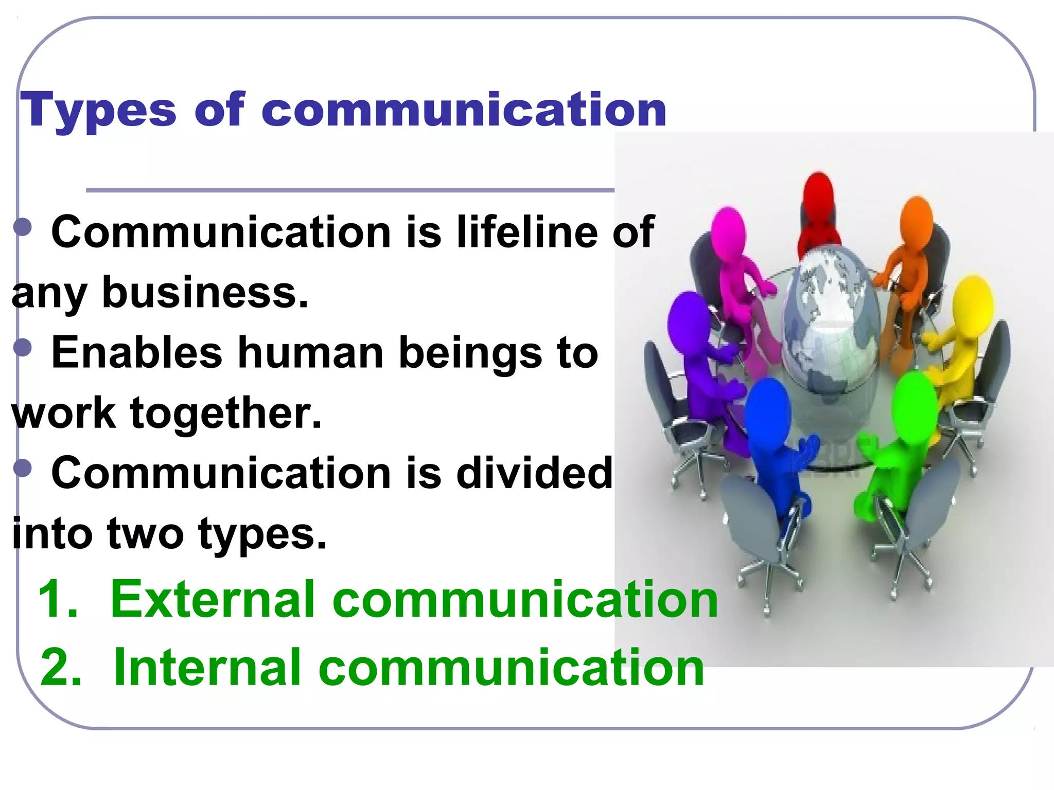 Types of communication 
Communication is lifeline of 
any business. 
Enables human beings to 
work together. 
Communication is divided 
into two types. 
1. External communication 
2. Internal communication 
 