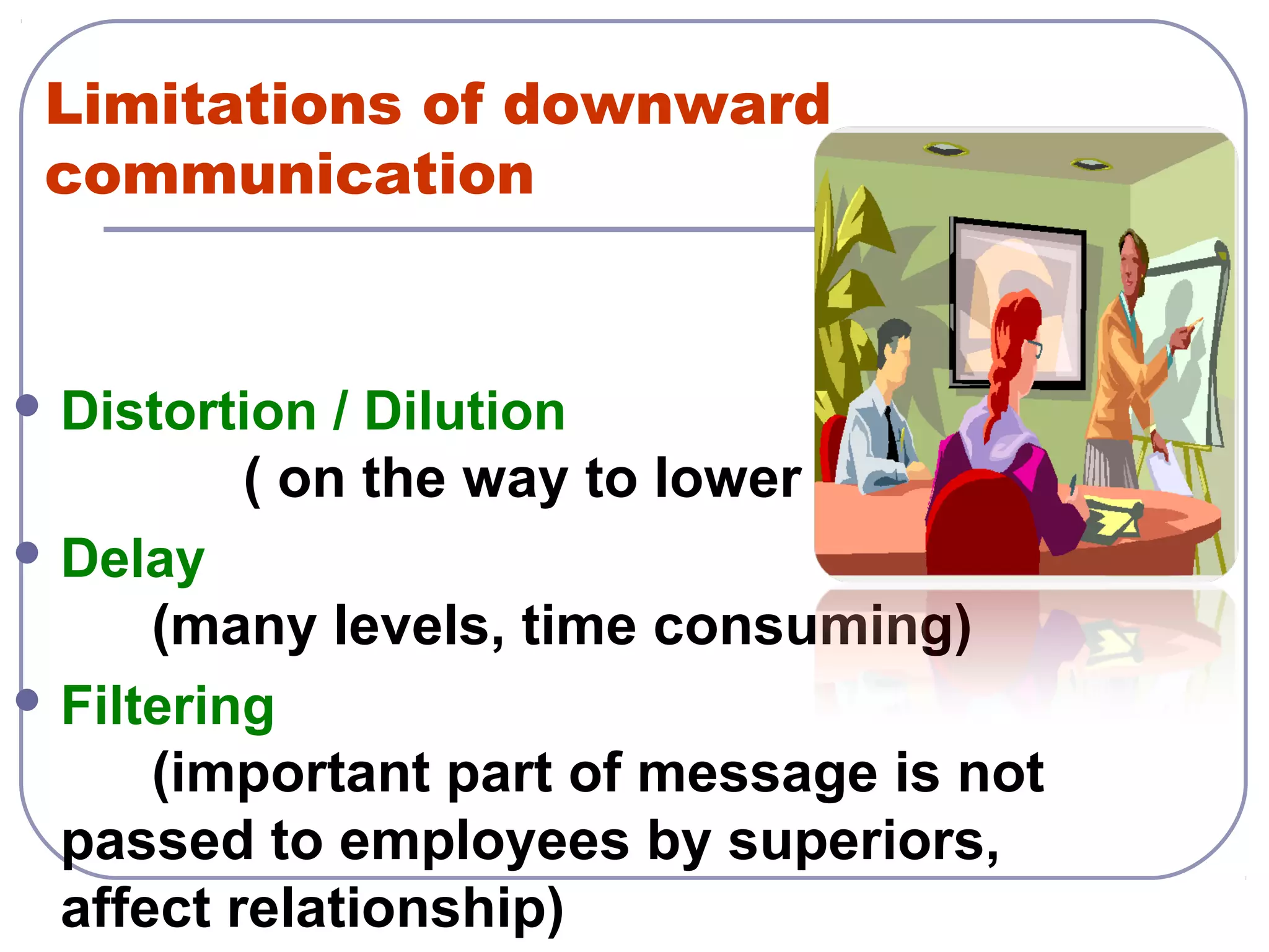 Limitations of downward 
communication 
Distortion / Dilution 
( on the way to lower ) 
Delay 
(many levels, time consuming) 
Filtering 
(important part of message is not 
passed to employees by superiors, 
affect relationship) 
 