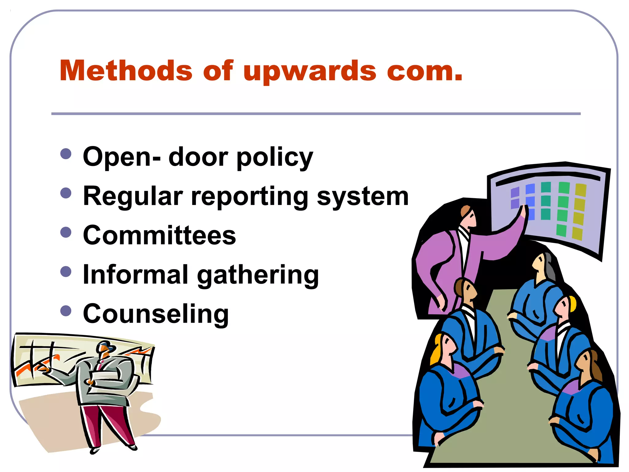 Methods of upwards com. 
Open- door policy 
Regular reporting system 
Committees 
Informal gathering 
Counseling 
 
