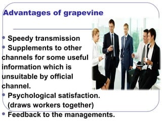 Advantages of grapevine 
Speedy transmission 
Supplements to other 
channels for some useful 
information which is 
unsuitable by official 
channel. 
Psychological satisfaction. 
(draws workers together) 
Feedback to the managements. 
 