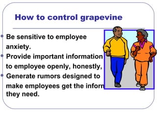 How to control grapevine 
Be sensitive to employee 
anxiety. 
Provide important information 
to employee openly, honestly, quickly. 
Generate rumors designed to 
make employees get the information 
they need. 
 