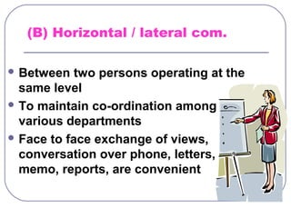 (B) Horizontal / lateral com. 
Between two persons operating at the 
same level 
To maintain co-ordination among 
various departments 
Face to face exchange of views, 
conversation over phone, letters, 
memo, reports, are convenient 
 