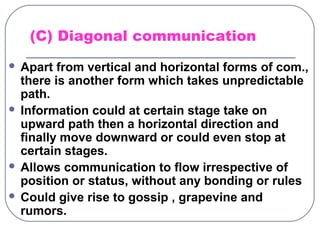 (C) Diagonal communication 
 Apart from vertical and horizontal forms of com., 
there is another form which takes unpredictable 
path. 
 Information could at certain stage take on 
upward path then a horizontal direction and 
finally move downward or could even stop at 
certain stages. 
 Allows communication to flow irrespective of 
position or status, without any bonding or rules 
 Could give rise to gossip , grapevine and 
rumors. 
 