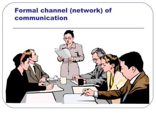 Formal channel (network) of 
communication 
 