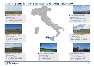 9 
Current portfolio - wind (connected till 2011) - 282,4 MW 
VRG Wind 129 (22.1 MW) 
Location: Sicily 
Ownership: 100% Veronagest; 
WTG+BOP: Gamesa; 
Status: Op. 10/2009 
VRG Wind 030 (60.0 MW) 
Location: Sicily 
Ownership: 100% Veronagest 
WTG: Gamesa; BOP: Siemens 
Status: Op. 01/2010 
VRG Wind 040 (29.8 MW) 
Location: Sicily 
Ownership: 56,2% Veronagest 
WTG: Gamesa; BOP: Siemens 
Status: Op. 01/2009 
VRG Wind 819 (42.5 MW) 
Location: Sicily 
Ownership: 100% Veronagest; 
WTG: Gamesa; BOP: Siemens 
Status: Op. 3/2011 
VRG Wind 070 (60.0 MW) 
Location: Calabria 
Ownership: 100% Veronagest 
WTG: Gamesa; BOP: ABB 
Status: Op. 3/2011 
VRG Wind 060 (48.0 MW) 
Location: Sicily 
Ownership: 100% Veronagest 
WTG: Senvion; BOP: Siemens 
Status: Op. 01/2009 
VRG Wind 840 (20.0 MW) 
Location: Calabria 
Ownership: 100% Veronagest 
WTG+ BOP: Gamesa; 
Status: Op. 6/2012 
 