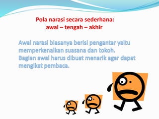 Pola narasi secara sederhana:
awal – tengah – akhir
 