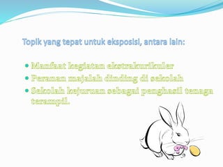  Jenis-jenis Karangan