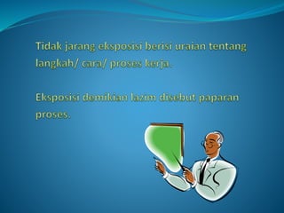  Jenis-jenis Karangan