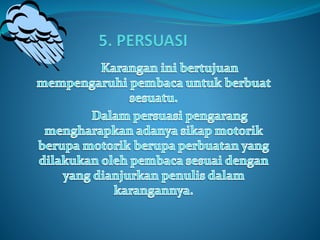  Jenis-jenis Karangan