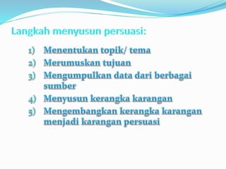  Jenis-jenis Karangan