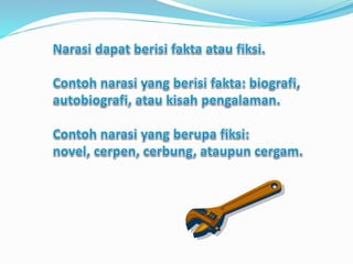  Jenis-jenis Karangan
