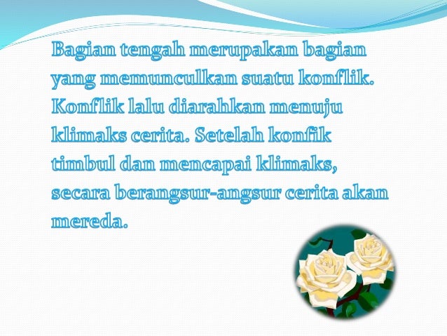 Jenis-jenis Karangan