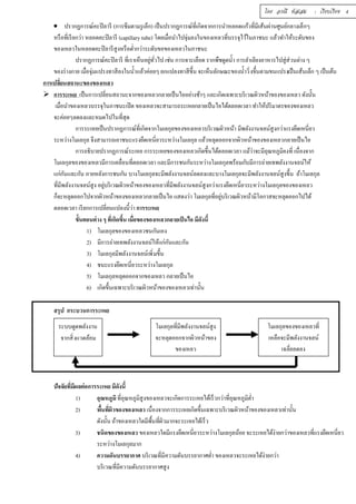 โดย อรณี หัสเสม : เรียบเรียง 4 
 ปรากฏการณ์คะปิลารี (การซึมตามรูเล็ก) เป็นปรากฏการณ์ทีÉเกิดจากการนำหลอดแก้วทีÉมีเส้นผ่านศูนย์กลางเล็กๆ 
หรือทีÉเรียกว่า หลอดคะปิลารี (capillary tube) โดยเมืÉอนำไปจุ่มลงในของเหลวทีÉบรรจุไว้ในภาชนะ แล้วทำให้ระดับของ 
ของเหลวในหลอดคะปิลารีสูงหรือตํÉากว่าระดับขอของเหลวในภาชนะ 
ปรากฏการณ์คะปิลารี ทÉีเราเห็นอยทูั่วÉไป เช่น การเจาะเลือด รากพืชดูดนÊำ การลำเลียงอาหารไปสู่ส่วนต่าง ๆ 
ของร่างกาย เมÉือจุ่มแปรงทาสีลงในนÊำแล้วค่อยๆ ยกแปลงทาสีขึÊน จะเห็นลักษณะของนÊำวิÉงขึÊนตามขนแปรงเป็นเส้นเล็ก ๆ เป็นต้น 
การเปลีÉยนสถานะของของเหลว 
 การระเหย เป็นการเปลÉียนสถานะจากของเหลวกลายเป็นไออย่างช้าๆ และเกิดเฉพาะบริเวณผิวหน้าของของเหลว ดังนัÊน 
เมÉือนำของเหลวบรรจุในภาชนะเปิด ของเหลวจะสามารถระเหยกลายเป็นไอได้ตลอดเวลา ทำให้ปริมาตรของของเหลว 
จะค่อยๆลดลงและหมดไปในทีÉสุด 
การระเหยเป็นปรากฏการณ์ทีÉเกิดจากโมเลกุลของของเหลวบริเวณผิวหน้า มีพลังงานจลน์สูงกว่าแรงยึดเหนีÉยว 
ระหว่างโมเลกุล จึงสามารถเอาชนะแรงยึดเหนีÉยวระหว่างโมเลกุล แล้วหลุดออกจากผิวหน้าของของเหลวกลายเป็นไอ 
การอธิบายปรากฏการณ์ระเหย การระเหยของของเหลวเกิดขึÊนได้ตลอดเวลา แม้ว่าจะมีอุณหภูมิคงทÉี เนÉืองจาก 
โมเลกุลของของเหลวมีการเคลืÉอนทีÉตลอดเวลา และมีการชนกันระหว่างโมเลกุลพร้อมกับมีการถ่ายเทพลังงานจลน์ให้ 
แก่กันและกัน ภายหลังการชนกัน บางโมเลกุลจะมีพลังงานจลน์ลดลงและบางโมเลกุลจะมีพลังงานจลน์สูงขึÊน ถ้าโมเลกุล 
ทีÉมีพลังงานจลน์สูง อยู่บริเวณผิวหน้าของของเหลวทีÉมีพลังงานจลน์สูงกว่าแรงยึดเหนีÉยวระหว่างโมเลกุลของของเหลว 
ก็จะหลุดออกไปจากผิวหน้าของของเหลวกลายเป็นไอ แสดงว่า โมเลกุลทีÉอยู่บริเวณผิวหน้ามีโอกาสจะหลุดออกไปได้ 
ตลอดเวลา เรียกการเปลÉียนแปลงนีÊว่า การระเหย 
ขัÊนตอนต่าง ๆ ทÉีเกิดขÊึน เมÉือของของเหลวกลายเป็นไอ มีดังนÊี 
1) โมเลกุลของของเหลวชนกันเอง 
2) มีการถ่ายเทพลังงานจลน์ให้แก่กันและกัน 
3) โมเลกุลมีพลังงานจลน์เพิÉมขึÊน 
4) ชนะแรงยึดเหนีÉยวระหว่างโมเลกุล 
5) โมเลกุลหลุดออกจากของเหลว กลายเป็นไอ 
6) เกิดขึÊนเฉพาะบริเวณผิวหน้าของของเหลวเท่านัÊน 
สรุป กระบวนการระเหย 
ระบบดูดพลังงาน 
จากสิÉงแวดล้อม 
ปัจจัยทีÉมีผลต่อการระเหย มีดังนีÊ 
โมเลกุลทีÉมีพลังงานจลน์สูง 
จะหลุดออกจากผิวหน้าของ 
1) อุณหภูมิ ทÉีอุณหภูมิสูงของเหลวจะเกิดการระเหยได้เร็วกว่าทÉีอุณหภูมิตํÉา 
2) พÊืนทÉีผิวของของเหลว เนÉืองจากการระเหยเกิดขึÊนเฉพาะบริเวณผิวหน้าของของเหลวเท่านัÊน 
ดังนัÊน ถ้าของเหลวใดมีพืÊนทÉีผิวมากจะระเหยได้เร็ว 
3) ชนิดของของเหลว ของเหลวใดมีแรงยึดเหนีÉยวระหว่างโมเลกุลน้อย จะระเหยได้ง่ายกว่าของเหลวทีÉแรงยึดเหนีÉยว 
ระหว่างโมเลกุลมาก 
4) ความดันบรรยากาศ บริเวณทÉีมีความดันบรรยากาศตํÉา ของเหลวจะระเหยได้ง่ายกว่า 
บริเวณทีÉมีความดันบรรยากาศสูง 
ของเหลว 
โมเลกุลของของเหลวทีÉ 
เหลือจะมีพลังงานจลน์ 
เฉลีÉยลดลง 
 