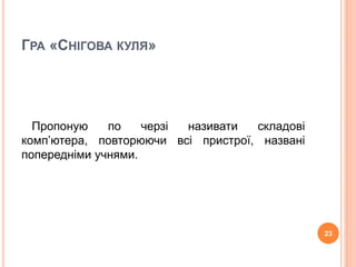 ГРА «СНІГОВА КУЛЯ» 
Пропоную по черзі називати складові 
комп’ютера, повторюючи всі пристрої, названі 
попередніми учнями. 
23 
 