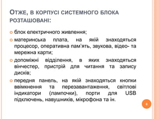 ОТЖЕ, В КОРПУСІ СИСТЕМНОГО БЛОКА 
РОЗТАШОВАНІ: 
 блок електричного живлення; 
 материнська плата, на якій знаходяться 
процесор, оперативна пам’ять, звукова, відео- та 
мережна карти; 
 допоміжні відділення, в яких знаходяться 
вінчестер, пристрій для читання та запису 
дисків; 
 передня панель, на якій знаходяться кнопки 
ввімкнення та перезавантаження, світлові 
індикатори (лампочки), порти для USB 
підключень, навушників, мікрофона та ін. 
6 
 
